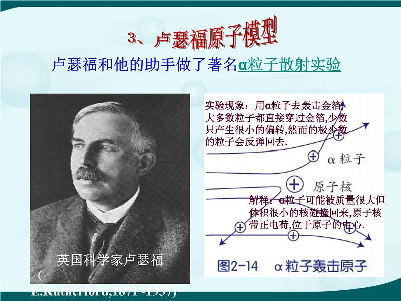 【浙教版】科学八下:2.3《原子结构的模型》ppt课件(3)第6页
