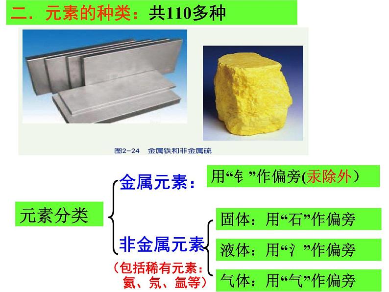 【浙教版】科学八下:2.4《组成物质的元素》ppt课件(2)第8页