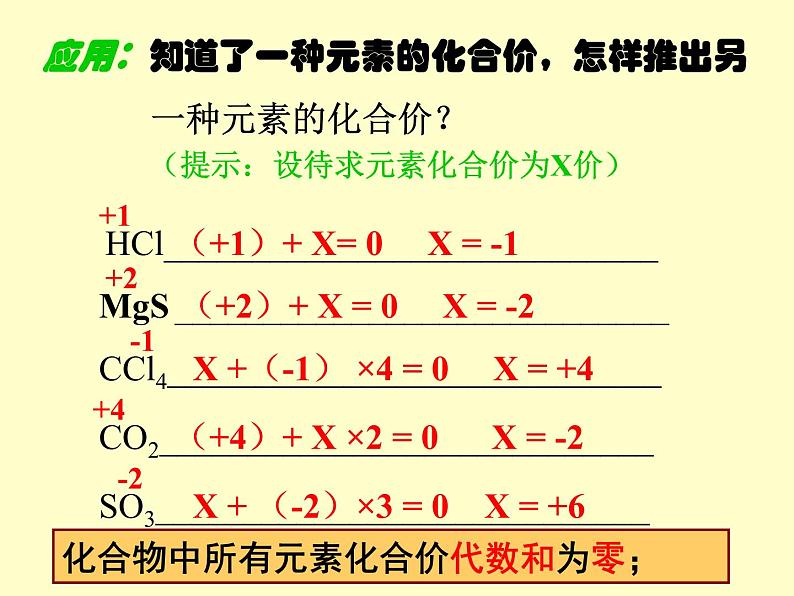 【浙教版】科学八下:2.6《表示物质的符号》ppt课件(1)第6页