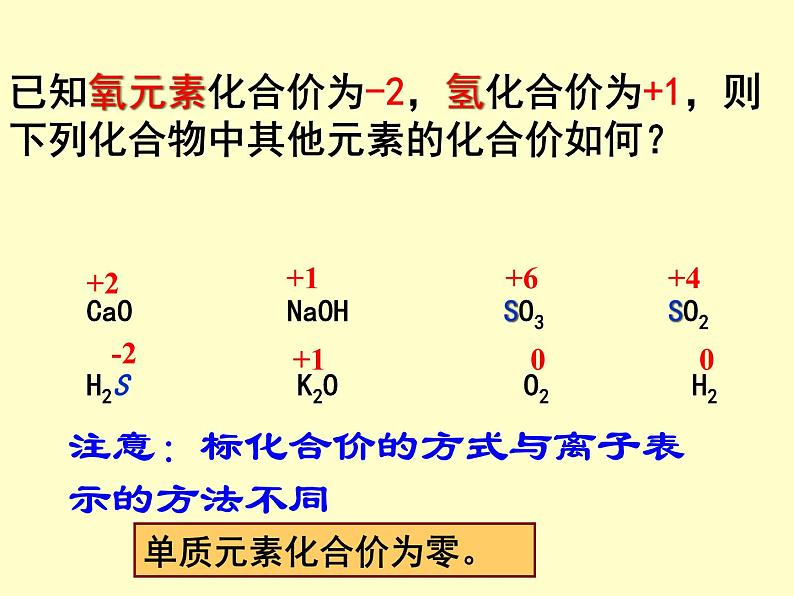 【浙教版】科学八下:2.6《表示物质的符号》ppt课件(1)第7页