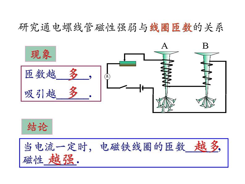 【浙教版】科学八下:1.2《电生磁》ppt教学课件第7页