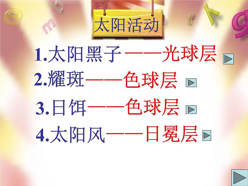 【浙教版】科学七下:4.1《太阳和月球》ppt课件(2)第8页