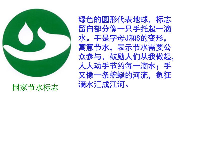 2020秋【浙教版】科学八年级上册1.1《地球上的水》(2)课件PPT05