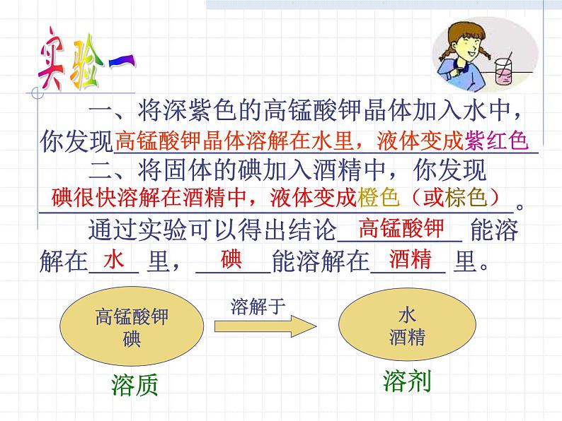 2020秋【浙教版】科学八年级上册1.4《物质在水中的分散状况》(2)课件PPT第2页
