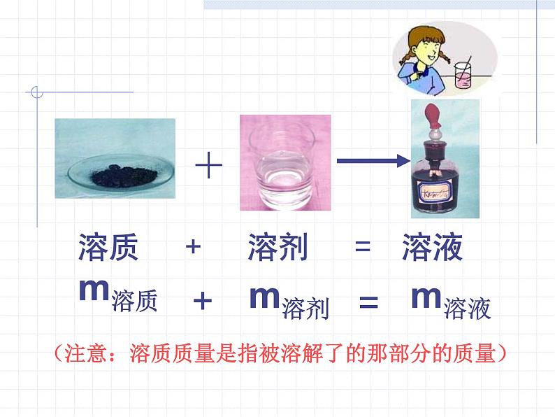 2020秋【浙教版】科学八年级上册1.4《物质在水中的分散状况》(2)课件PPT第4页