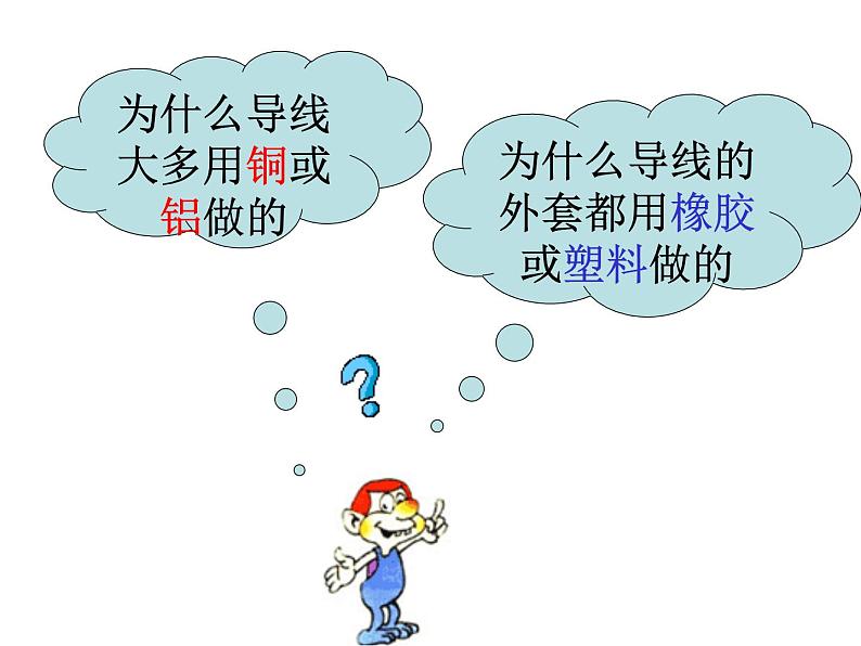 2020秋【浙教版】科学八年级上册4.3《物质的导电性与电阻》(6)课件PPT02