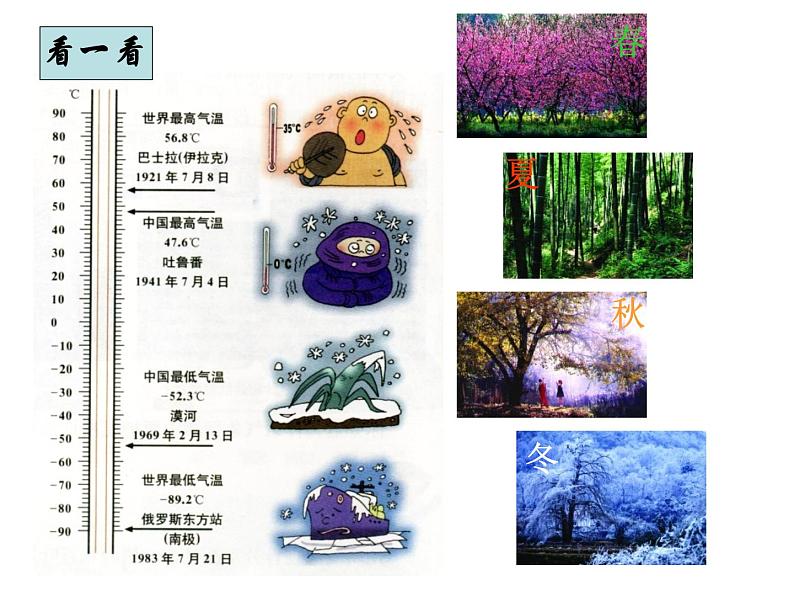 2020秋【浙教版】科学八年级上册3.5《体温的控制》(2)课件PPT02