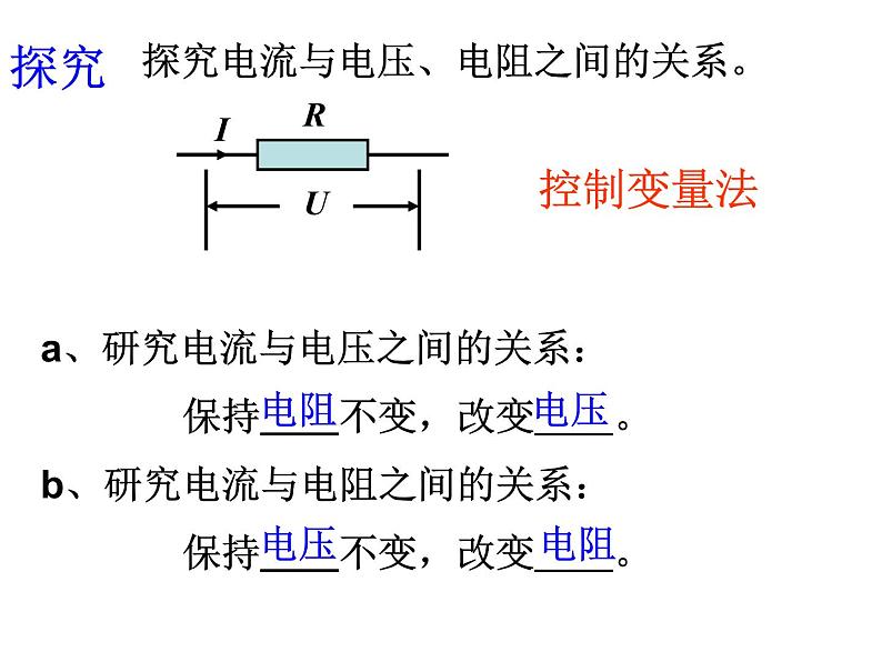 2020秋【浙教版】科学八年级上册4.6《电流与电压、电阻的关系》(4)课件PPT03