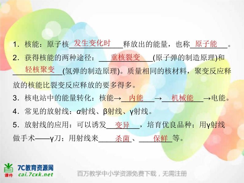 2020秋浙教版科学九上3.7《核能》ppt课件（1）02