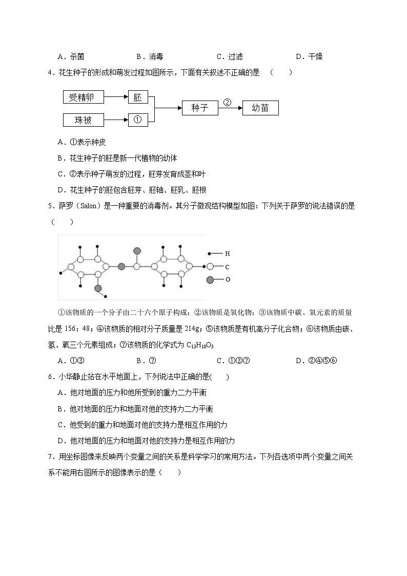 2022年浙江省中考科学模拟卷(宁波专用)(六)(原卷版)第2页