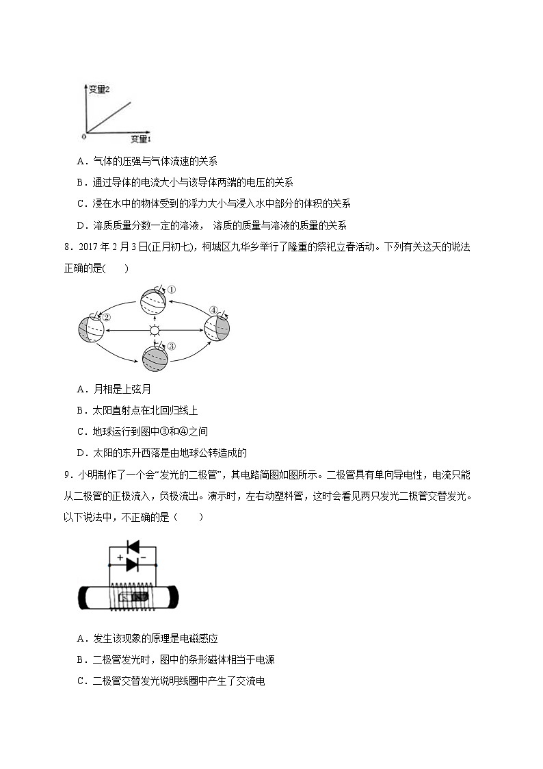 2022年浙江省中考科学模拟卷(宁波专用)(六)(原卷版)第3页
