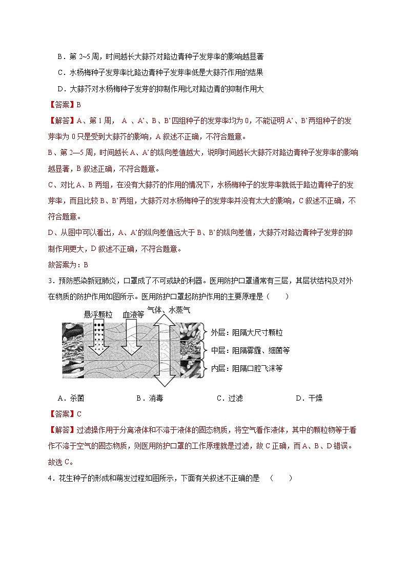 2022年浙江省中考科学模拟卷(宁波专用)(六)(解析版)第2页