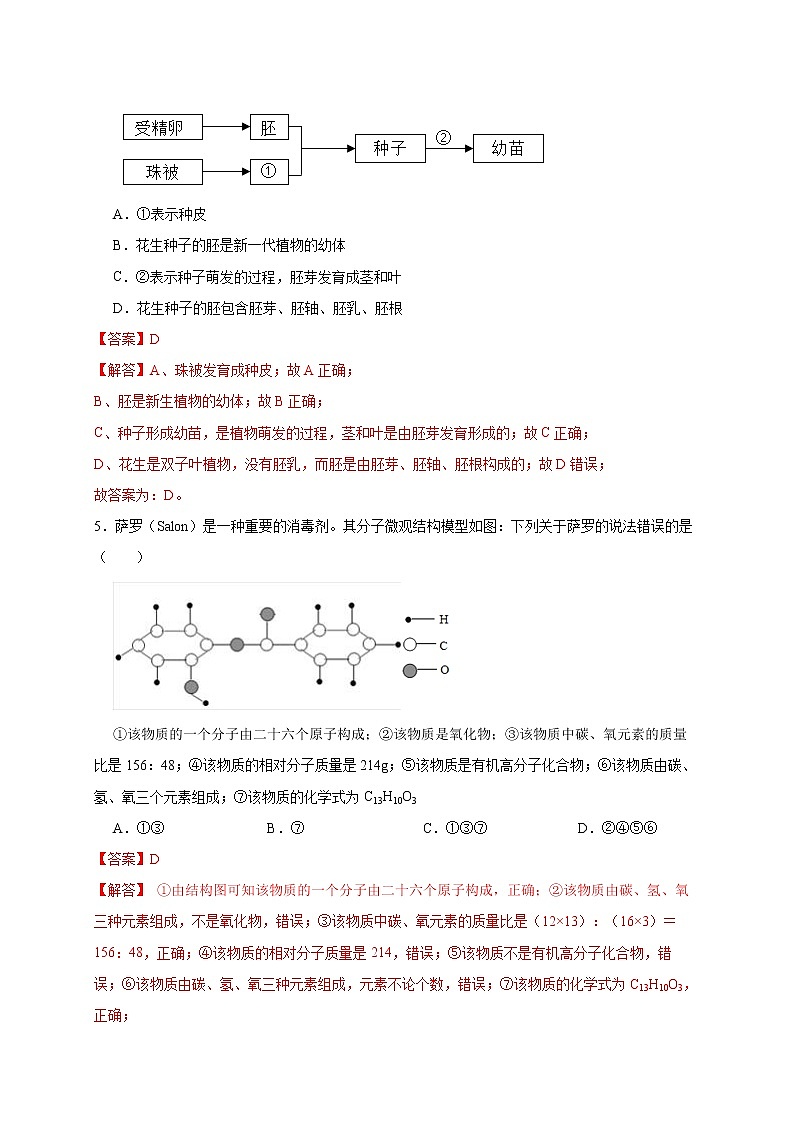 2022年浙江省中考科学模拟卷(宁波专用)(六)(解析版)第3页