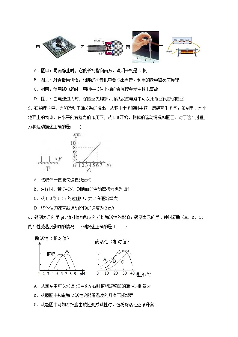 2022年浙江省中考科学模拟卷(宁波专用)(四)(原卷版)第2页