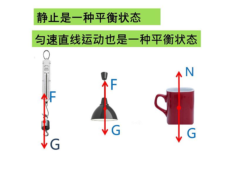 浙教版七年级下册科学 3.5二力平衡的条件 课件第6页