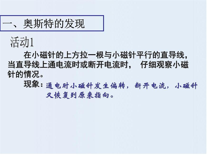 華師大版八年級下冊科學 5.2電流的磁效應 課件第2頁