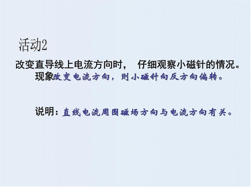 華師大版八年級下冊科學 5.2電流的磁效應 課件第4頁