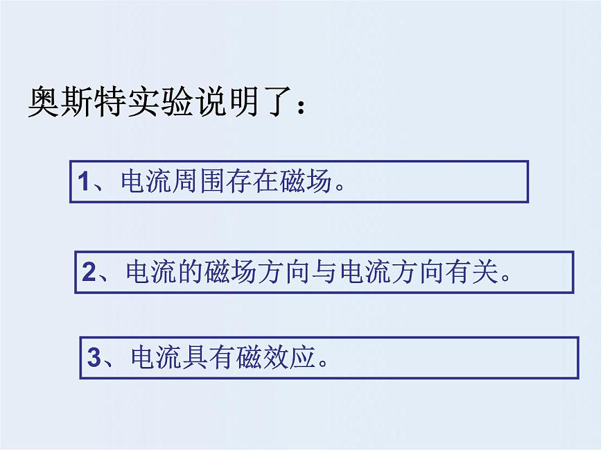 華師大版八年級下冊科學 5.2電流的磁效應 課件第5頁