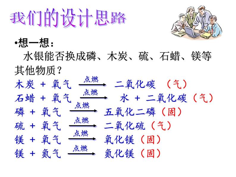 华师大版七年级下册科学 2.2空气的成分 课件05