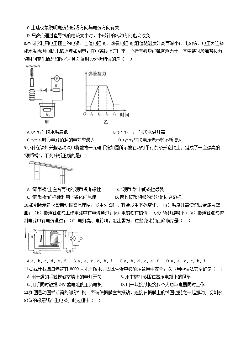 2022年浙江省中考科学专题训练 5电和磁03