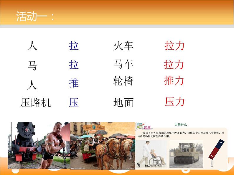 浙教版七年级下册科学 3.2力的存在 课件第5页