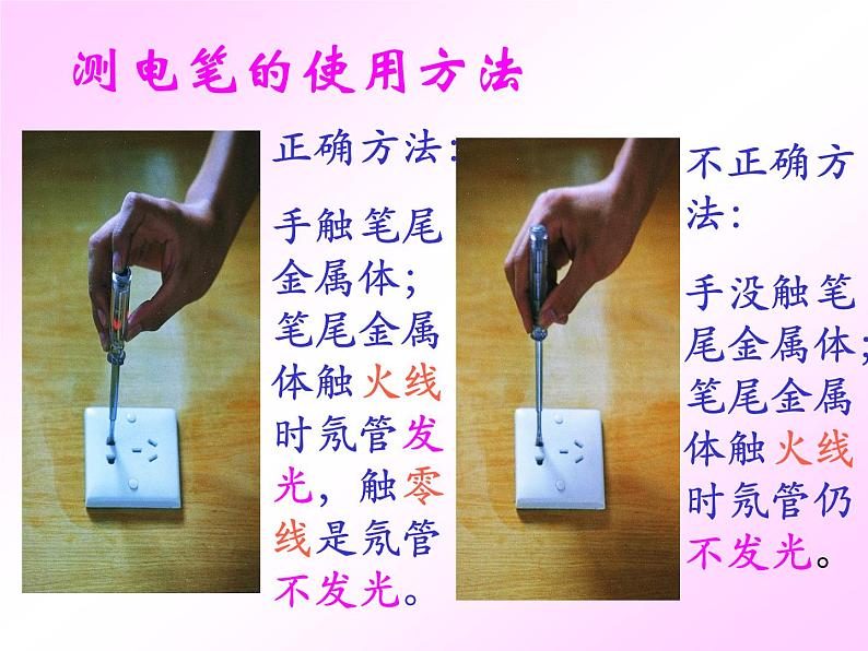 浙教版八下科学 1.6家庭用电 课件07