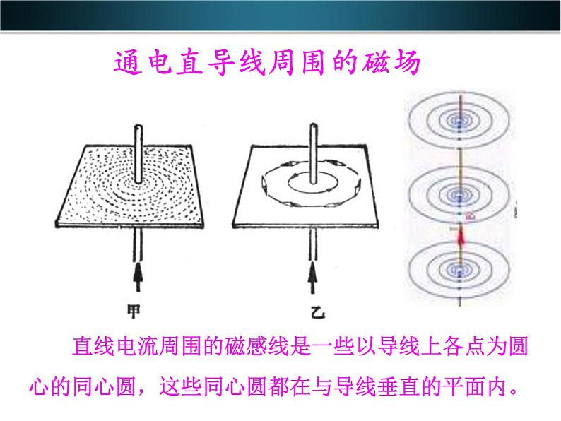 浙教版八下科学 1.2电生磁 课件07