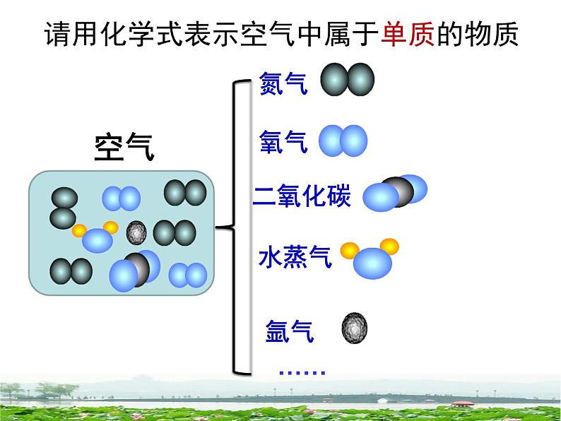 浙教版八下科学 2.6表示物质的符号 课件04