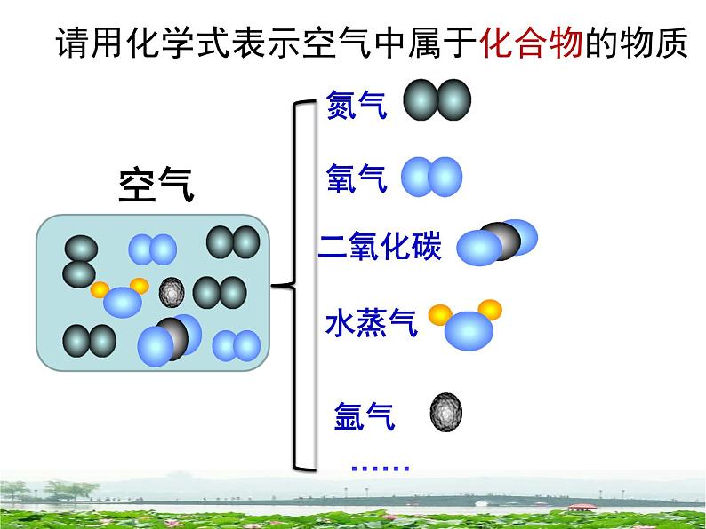浙教版八下科学 2.6表示物质的符号 课件07