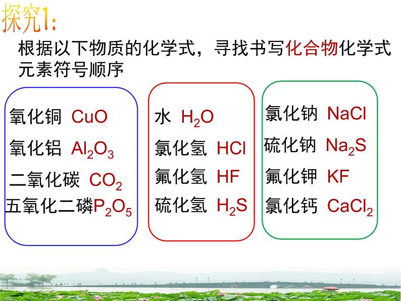 浙教版八下科学 2.6表示物质的符号 课件08