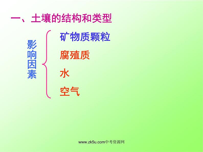 浙教版八下科学 4.2各种各样的土壤 课件03