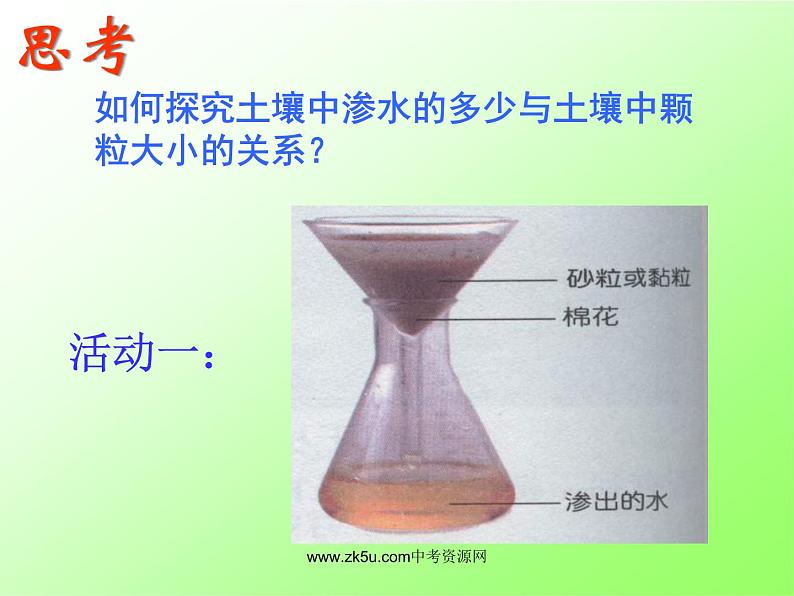 浙教版八下科学 4.2各种各样的土壤 课件06