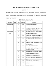 2022年中考科学题型练习选择题（三）