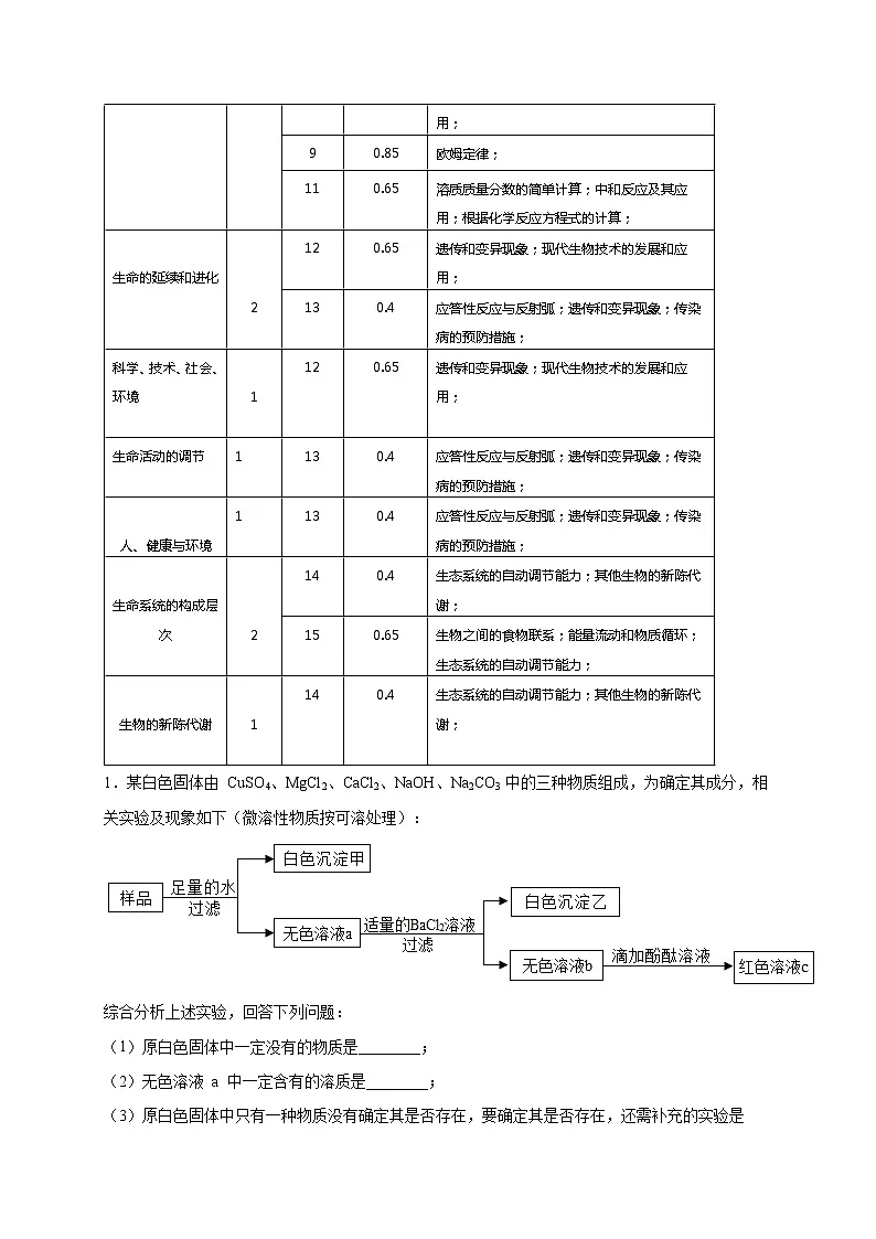 填空题(三)(解析版)第2页