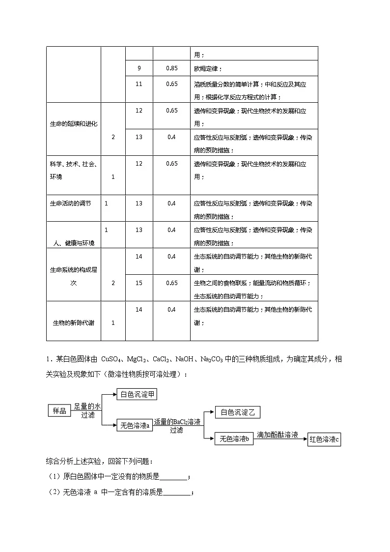 填空题(三)(原卷版)第2页