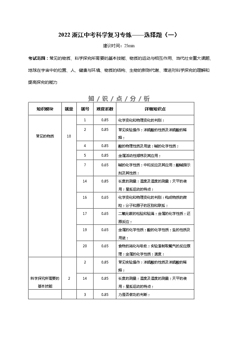 选择题(一)(原卷版)第1页