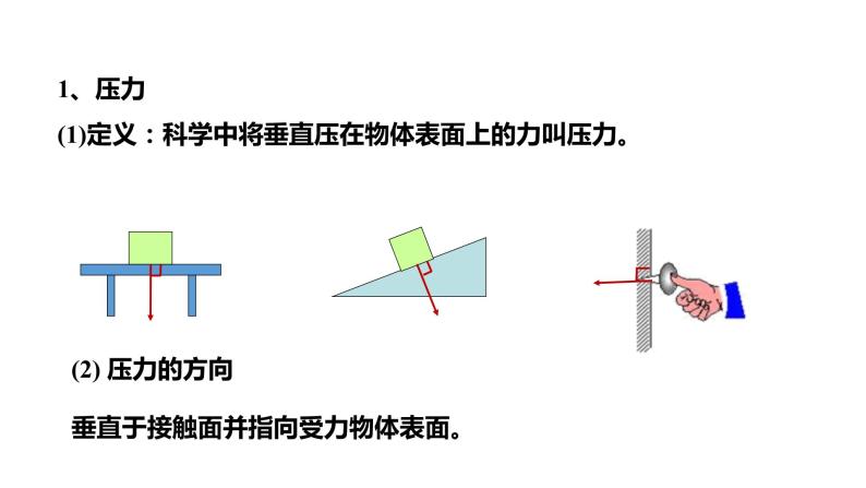 浙教版七年级下册科学 3.7压强 课件05