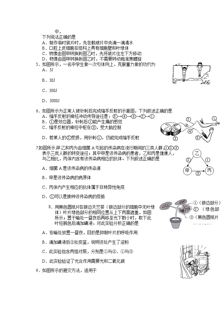 2022年浙江省杭州市拱墅区初中学业水平模拟考试一模科学(试卷)第2页