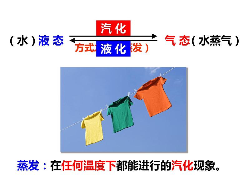 4.6 汽化与液化—浙教版七年级科学上册课件(共42张PPT)02