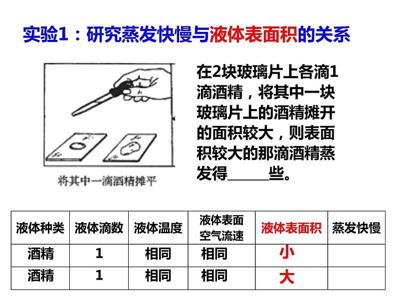 4.6 汽化与液化—浙教版七年级科学上册课件(共42张PPT)06