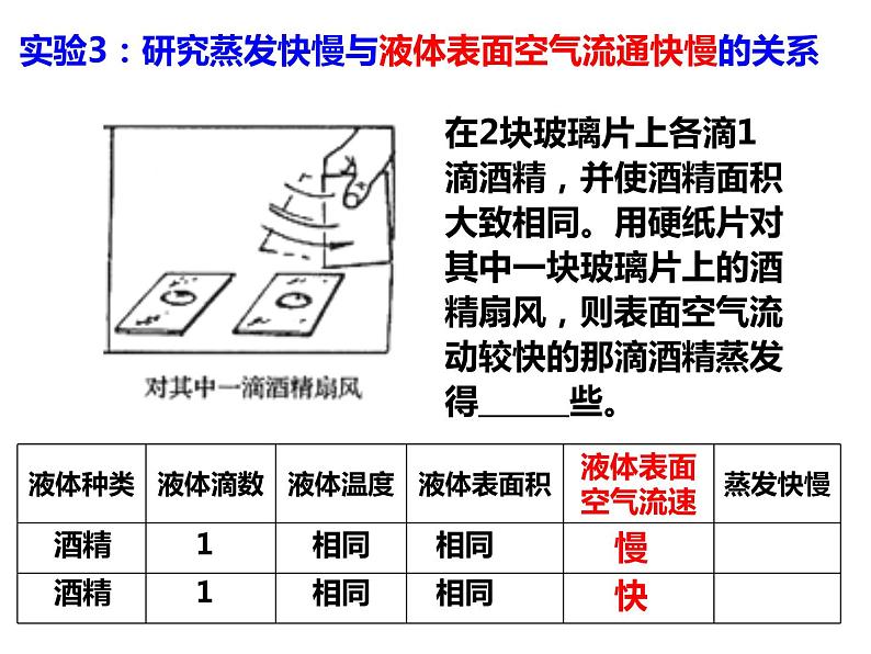 4.6 汽化与液化—浙教版七年级科学上册课件(共42张PPT)08