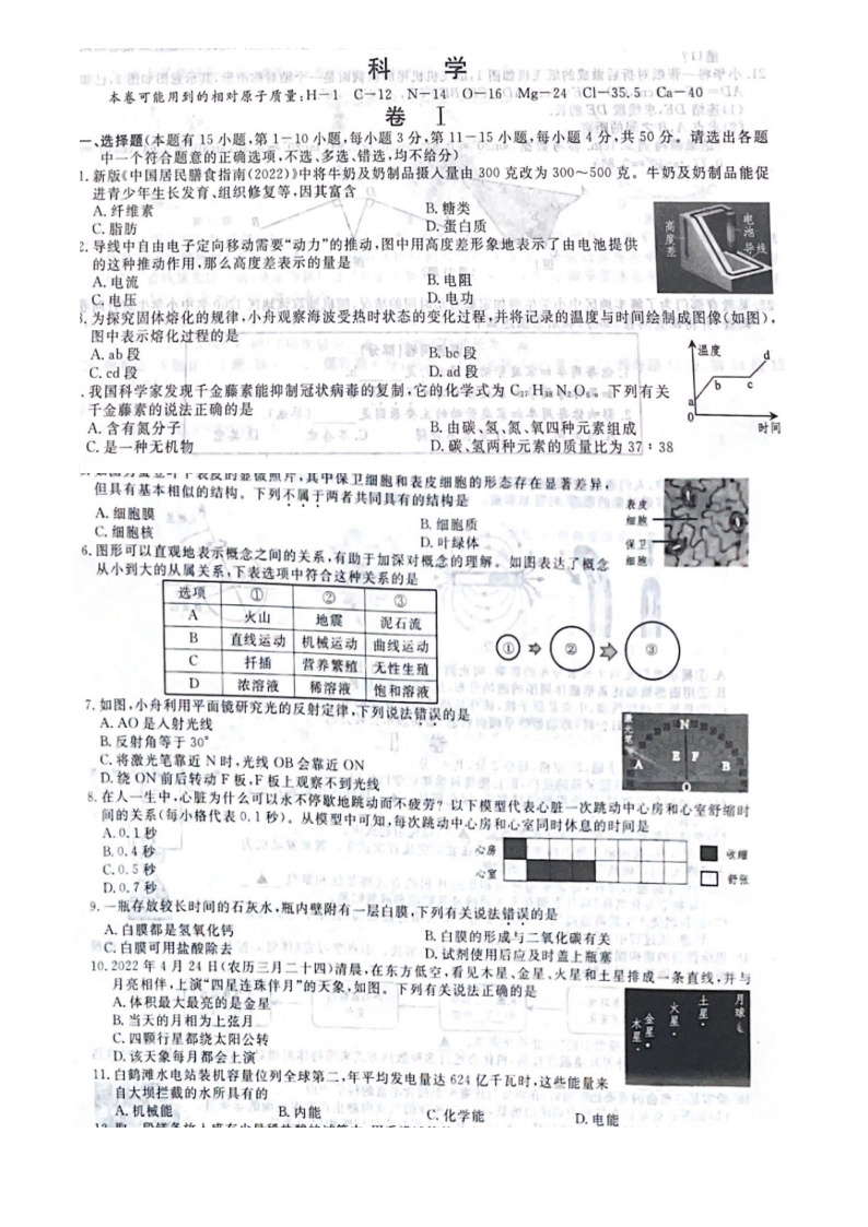 2022年浙江省舟山市初中中考真题科学卷无答案（图片版）01