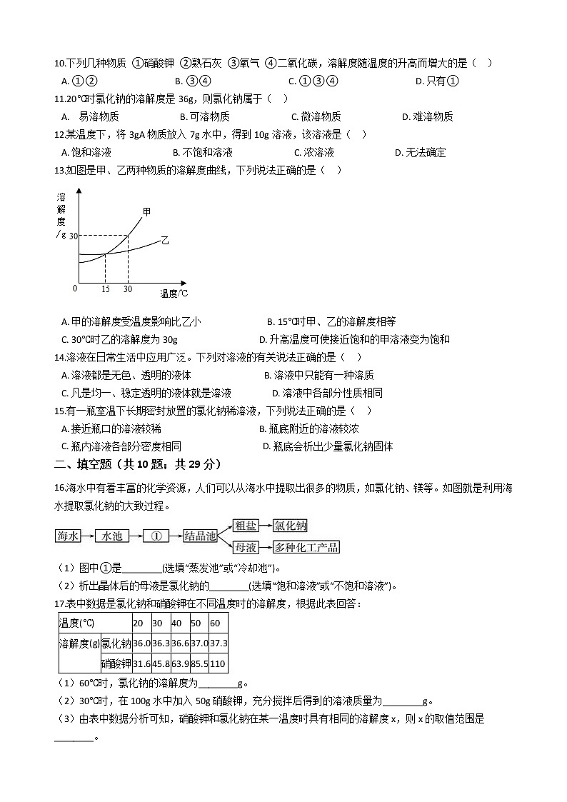 2021-2022學(xué)年華東師大版科學(xué)七年級(jí)下冊(cè) 第1章 1.3水是常用的溶劑 課時(shí)練習(xí)（含答案解析）第2頁(yè)