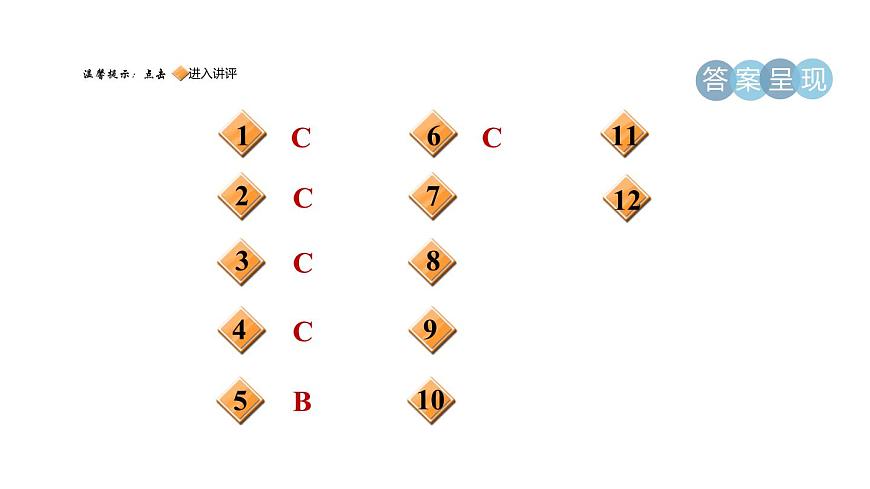 浙教版九年級(jí)科學(xué)上冊(cè)第3章能量的轉(zhuǎn)化與守恒專項(xiàng)訓(xùn)練二：電能和電熱習(xí)題課件第2頁