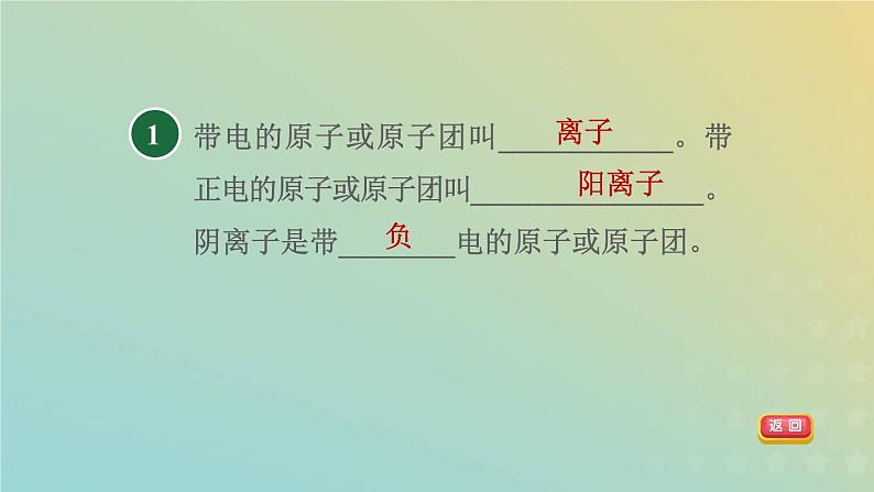 浙教版八年级科学下册第2章微粒的模型与符号第3节原子结构的模型第2课时离子与同位素习题课件03