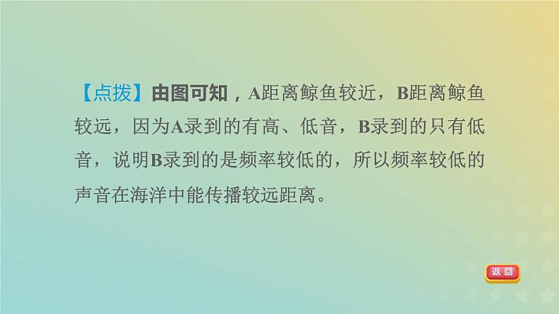 华东师大版八年级科学下册第1章声2声音的特性习题课件08