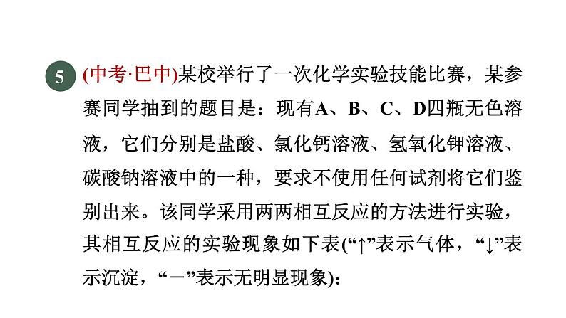 浙教版九年级科学上册第1章物质及其变化专项训练一:酸和碱的性质习题课件08