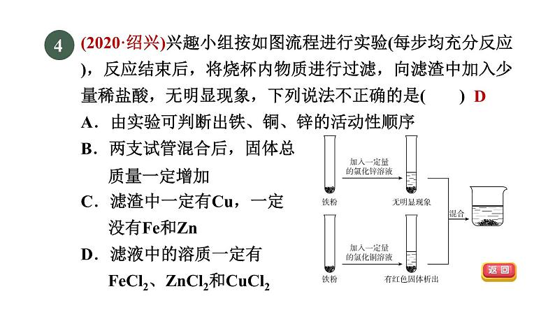 浙教版九年级科学上册第2章物质转化与材料利用专项训练一:金属习题课件06