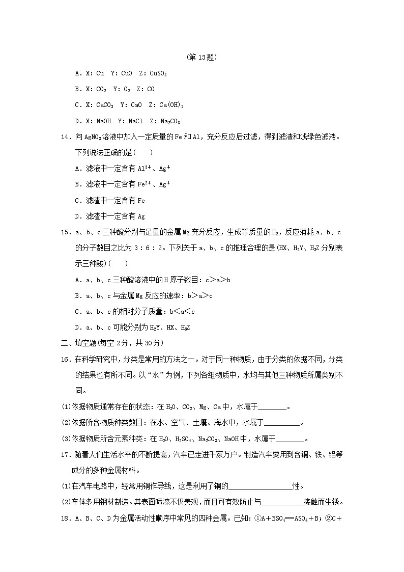 浙教版九年级科学上册第2章物质转化与材料利用达标检测卷含答案03