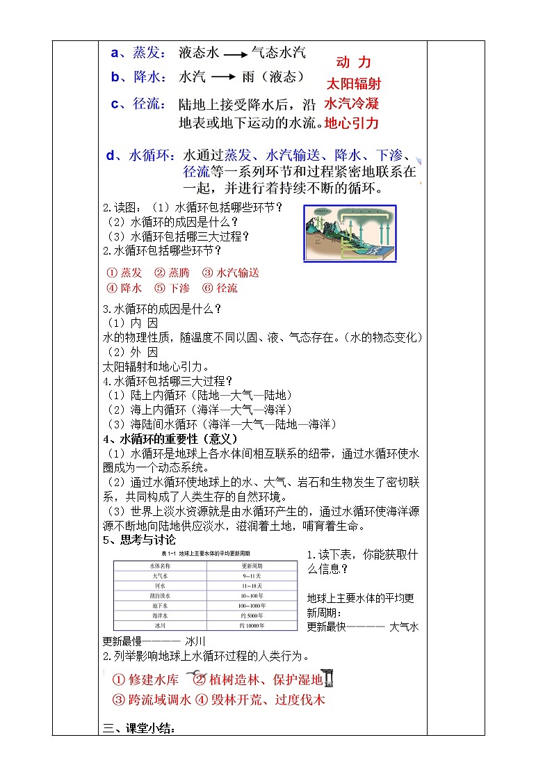 浙教版科学 八年级上册 1.1 地球上的水(第1课时) 课件+教案+练习03